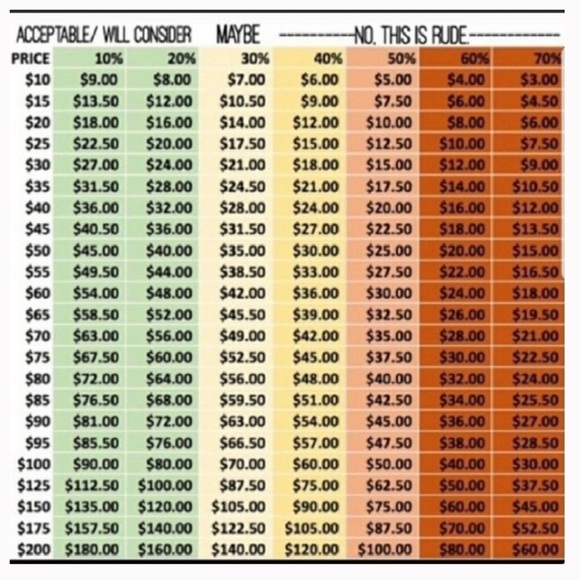 Heart-Swirl Fake/Faux Clip On Adjustable Cartilage/Helix/Tragus Ear Cuff Earring - Picture 7 of 9